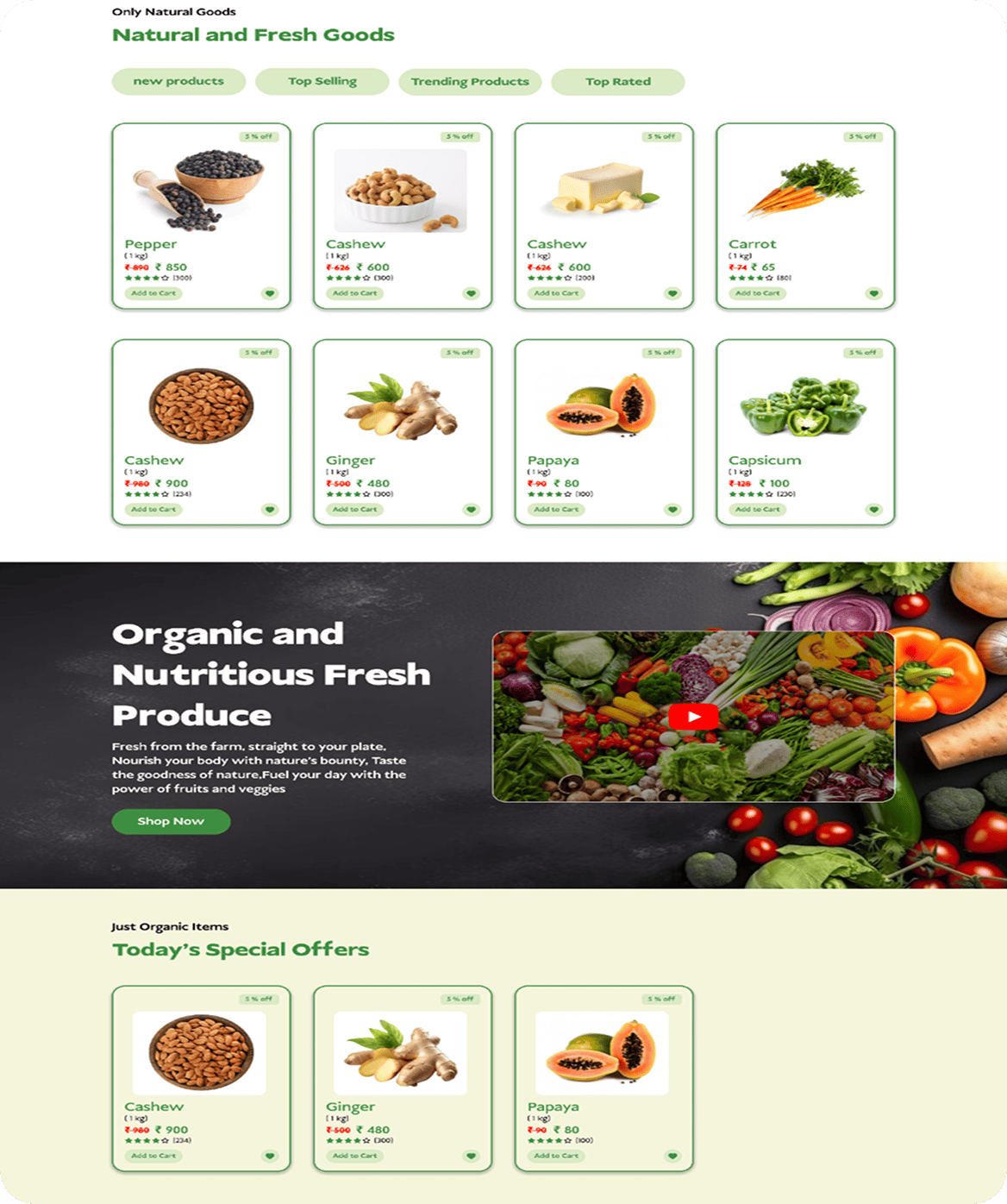 Gowpala naturals 2
